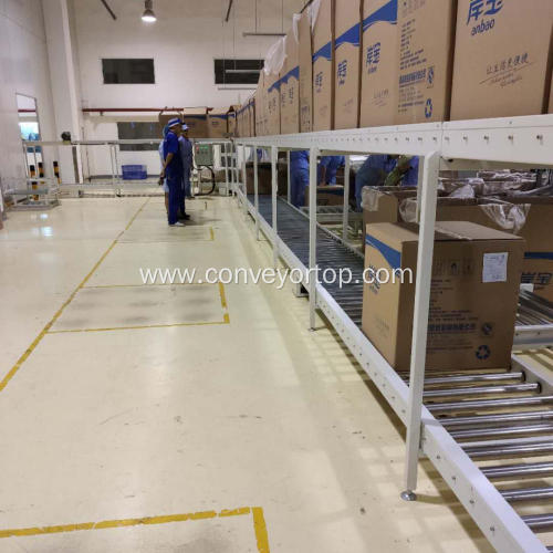 Customized Industrial Manual Roller Conveyor System